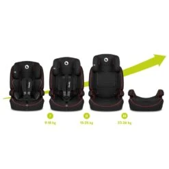 Lionelo Siège Auto Nico Black Red - Groupe 1/2/3 -Lionelo le032603369 7