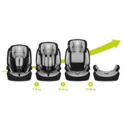 Lionelo Siège Auto Nico Black Grey - Groupe 1/2/3 -Lionelo le032603376 8